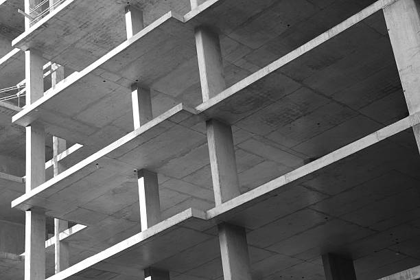 Trusted NC Concrete contractor Experts